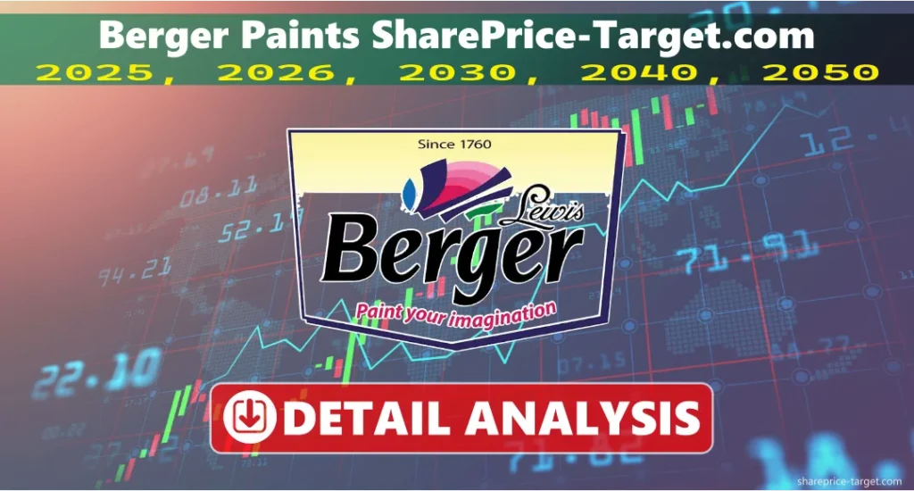 Berger Paints Share Price Target