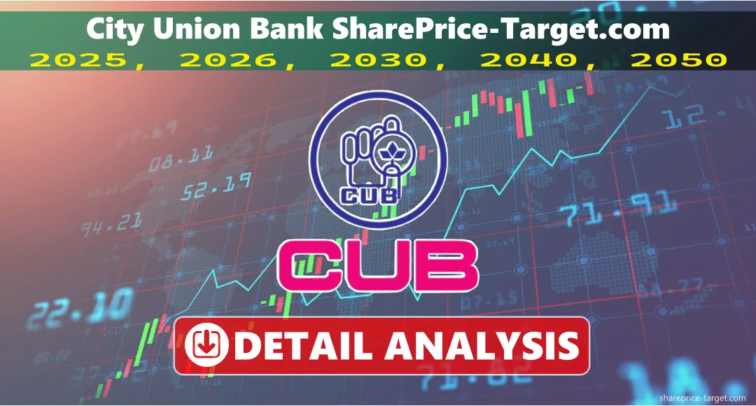 CUB Share Price Target 2026, 2027, 2030, 2040, 2050