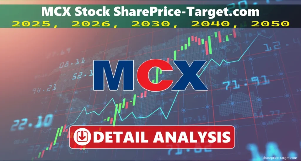MCX Share Price Target 2026, 2027, 2030, 2040, 2050 3 MCX Share Price Target
