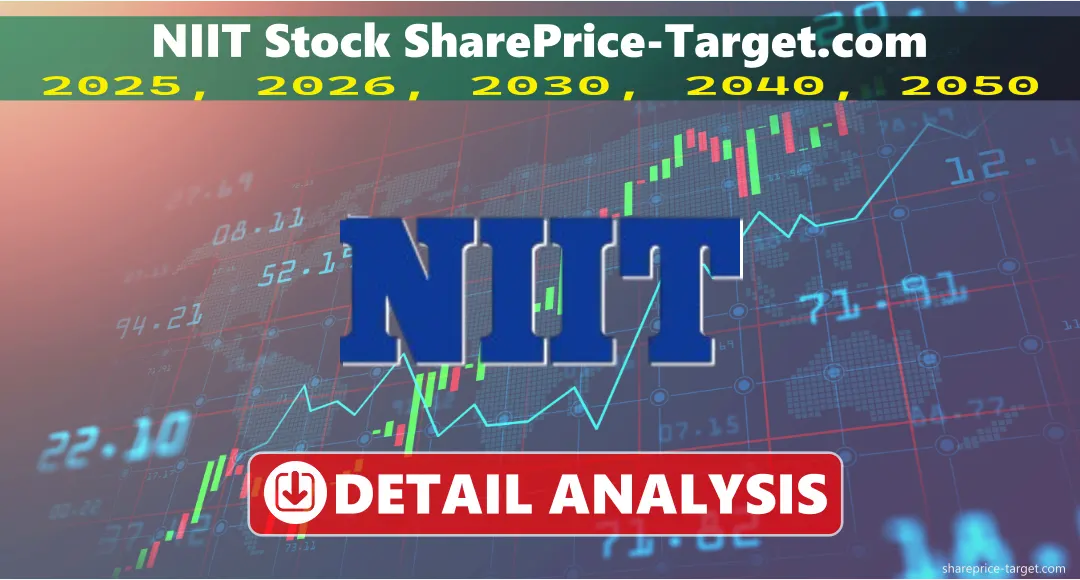 NIIT Share Price Target 2026, 2027, 2030, 2040, 2050