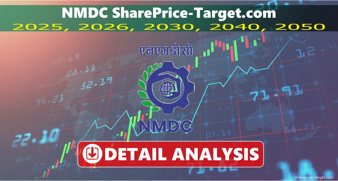 NMDC Share Price Target 2026, 2027, 2030, 2040, 2050