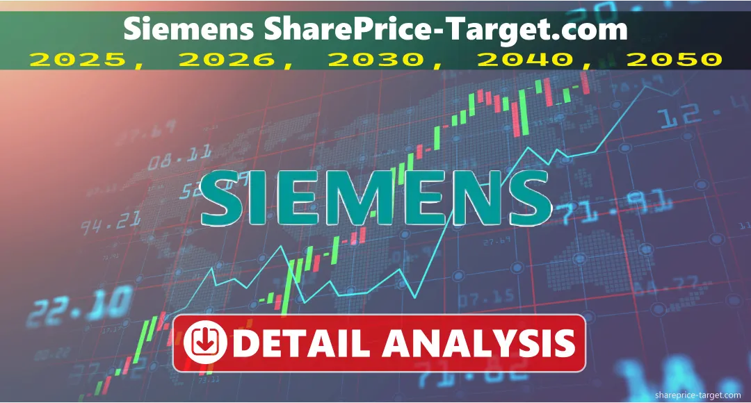 Siemens Share Price Target 2026, 2027, 2030, 2040, 2050