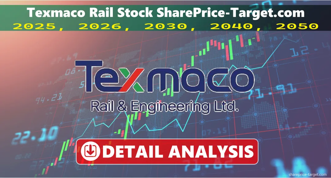 Texmaco Rail Share Price Target 2026, 2027, 2030, 2040, 2050
