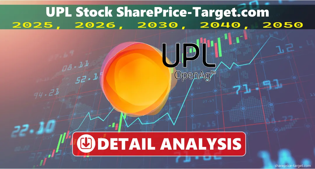 UPL Share Price Target 2026, 2027, 2030, 2040, 2050