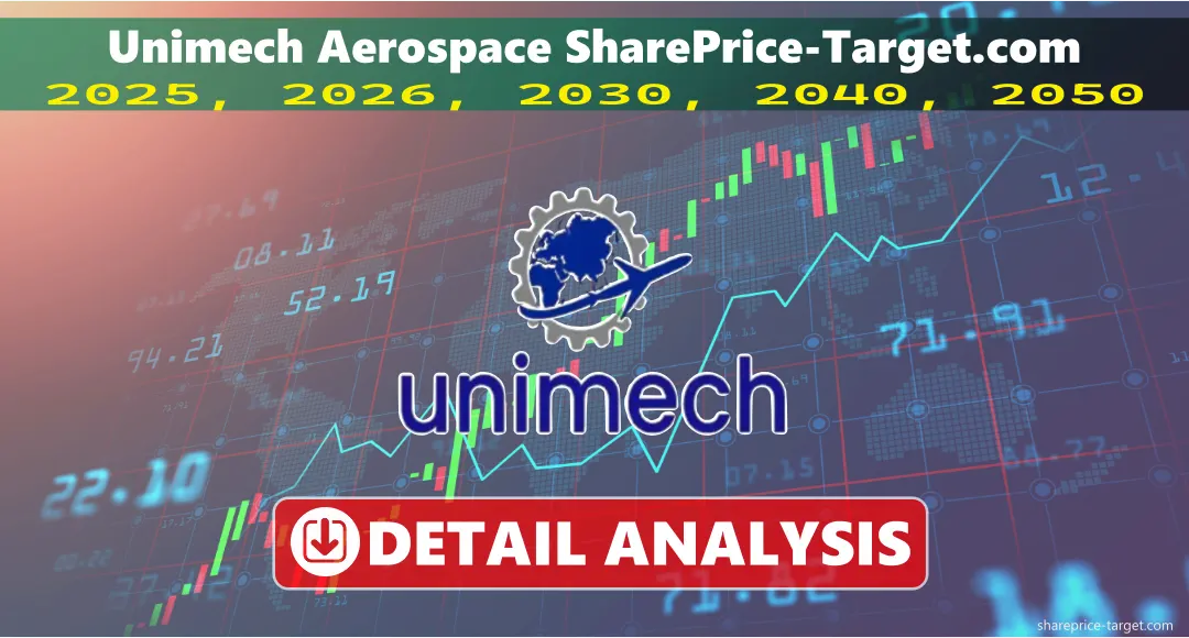 Unimech Aerospace Share Price Target 2026, 2027, 2030, 2040, 2050