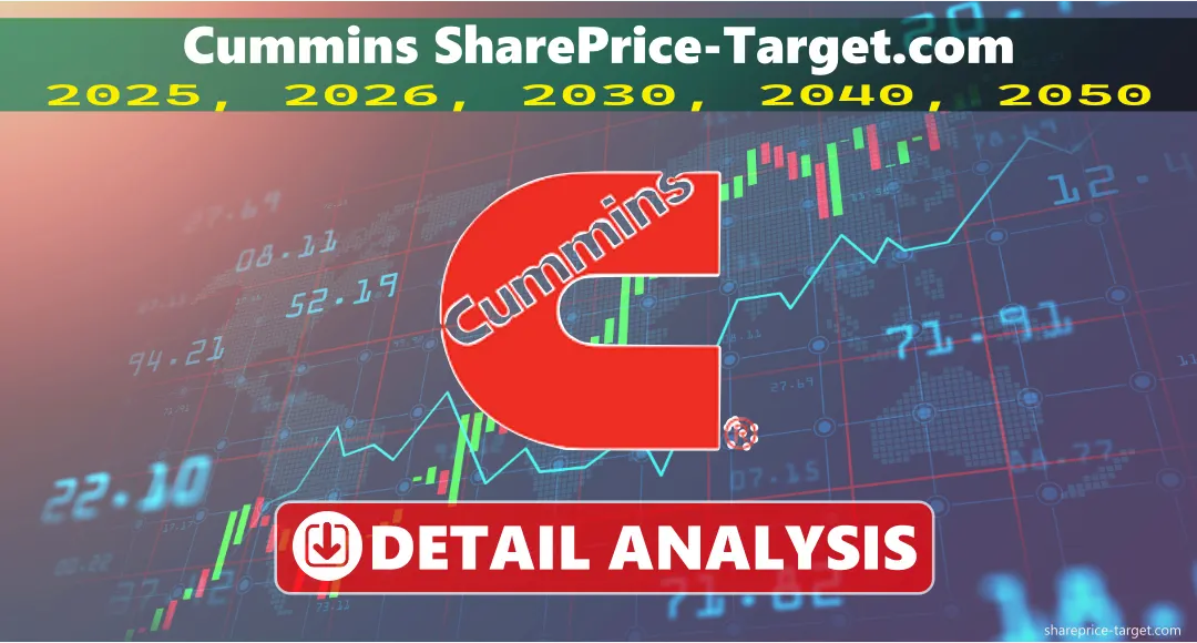 Cummins India Share Price Target 2026, 2027, 2030, 2040, 2050