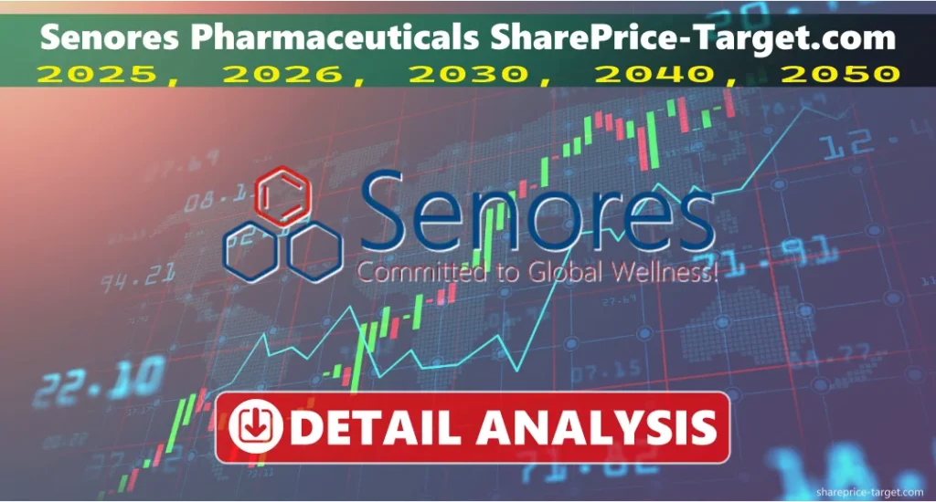 Senores Pharmaceuticals Share Price Target 2026, 2027, 2030, 2050 3 senores pharmaceuticals SHARE PRICE TARGET