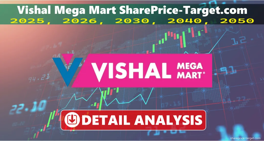 Vishal Mega Mart Share Price Target 2026, 2027, 2030, 2050