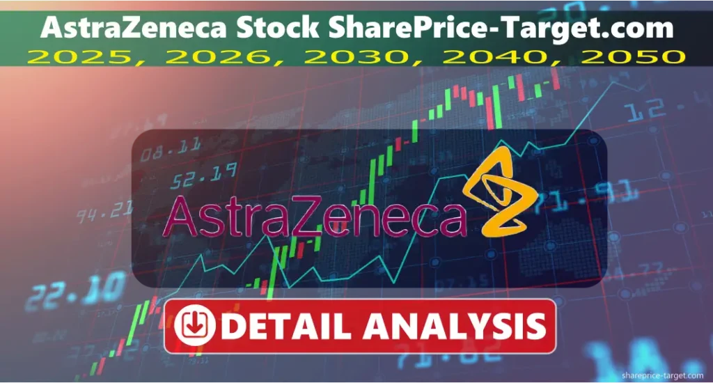 AstraZeneca Stock price Prediction