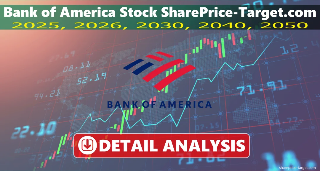Bank of America Stock Price Prediction 2026, 2027, 2030, 2040, 2050