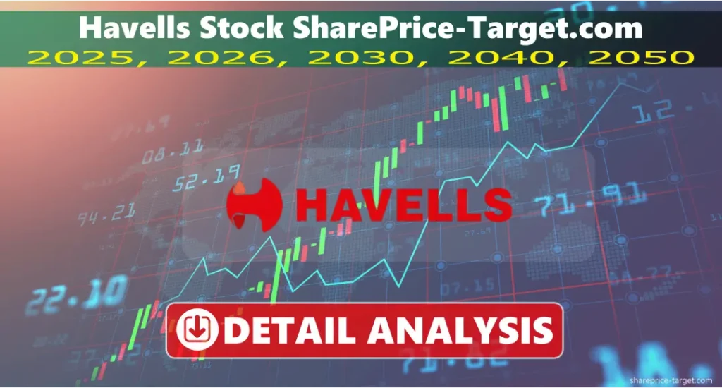 Havells Share Price Target 2026, 2027, 2030, 2040, 2050 3 Havells share price target