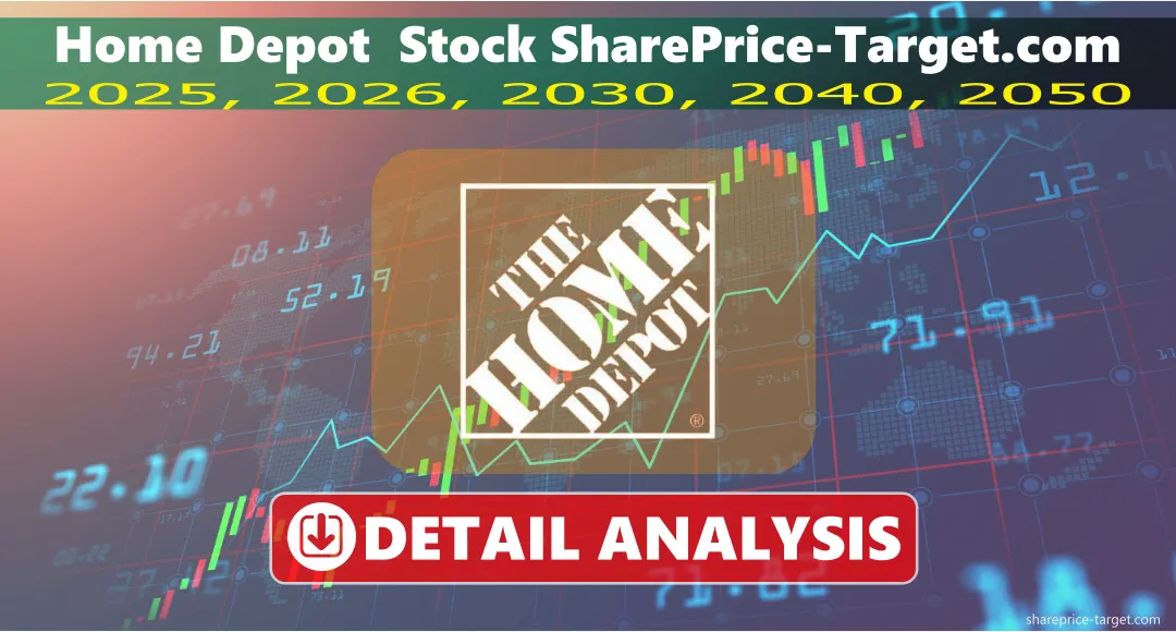 Home Depot Stock Price Prediction 2026, 2027, 2030, 2040, 2050