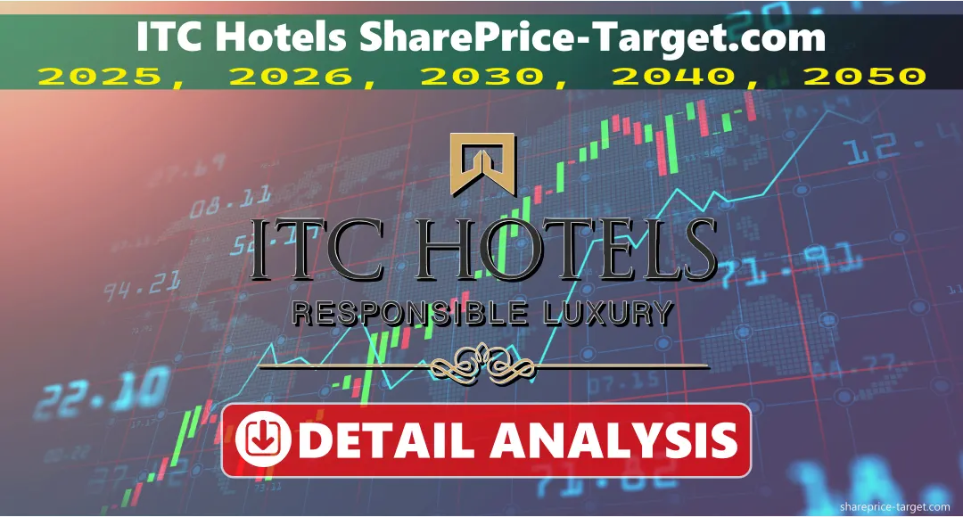 ITC Hotels Share Price Target 2026, 2027, 2030, 2040, 2050