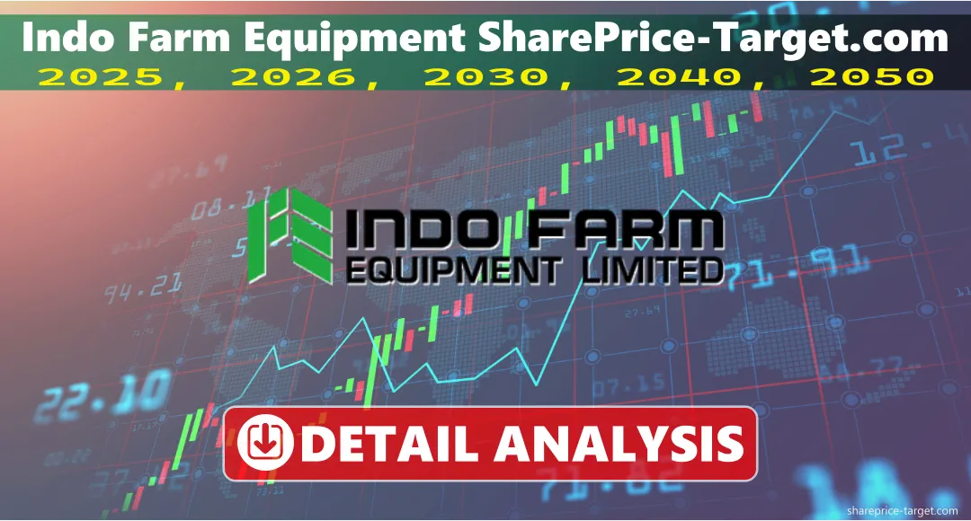 Indo Farm Equipment Share Price Target 2026, 2027, 2030, 2040, 2050