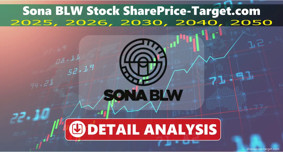 Sona BLW Precision Forgings Share Price Target 2026, 2027, 2030, 2040, 2050