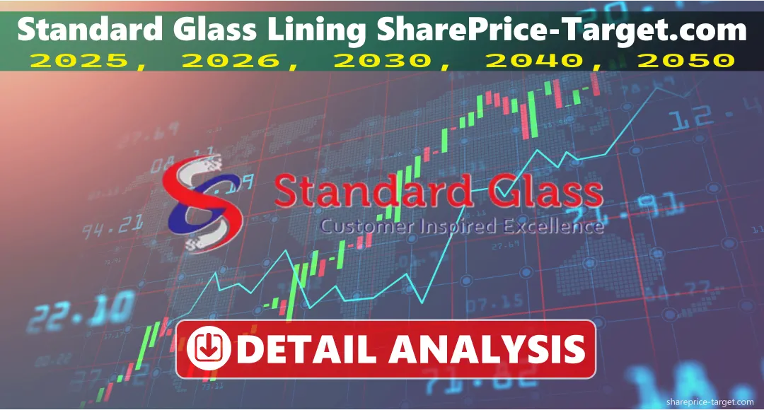 Standard Glass Lining Share Price Target 2026, 2027, 2030, 2040, 2050