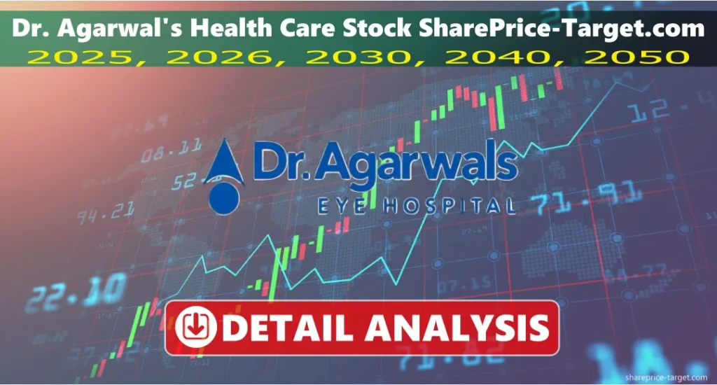 Dr. Agarwal's Health Care, Share Price Target 2026, 2027, 2030, 2040, 2040 3 dd
