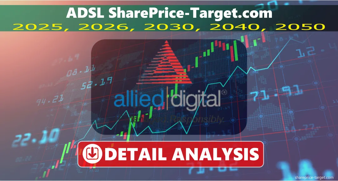 ADSL Share Price Target 2026, 2027, 2030, 2040, 2050