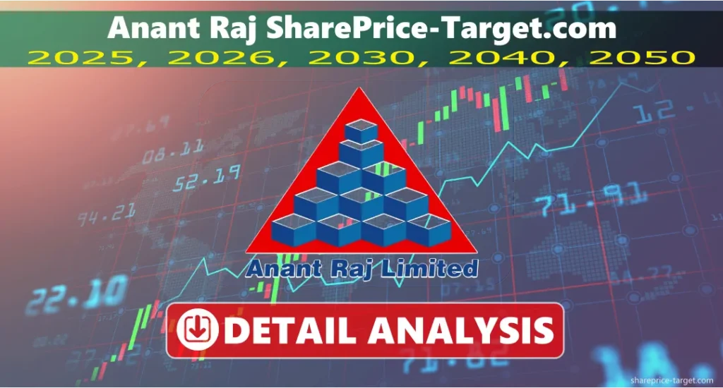 Anant Raj Share Price Target 2026, 2027, 2030, 2040, 2050 3 अनंत राज शेयर मूल्य लक्ष्य
