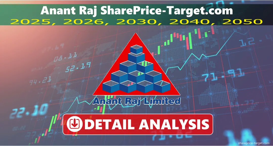 Anant Raj Share Price Target 2026, 2027, 2030, 2040, 2050