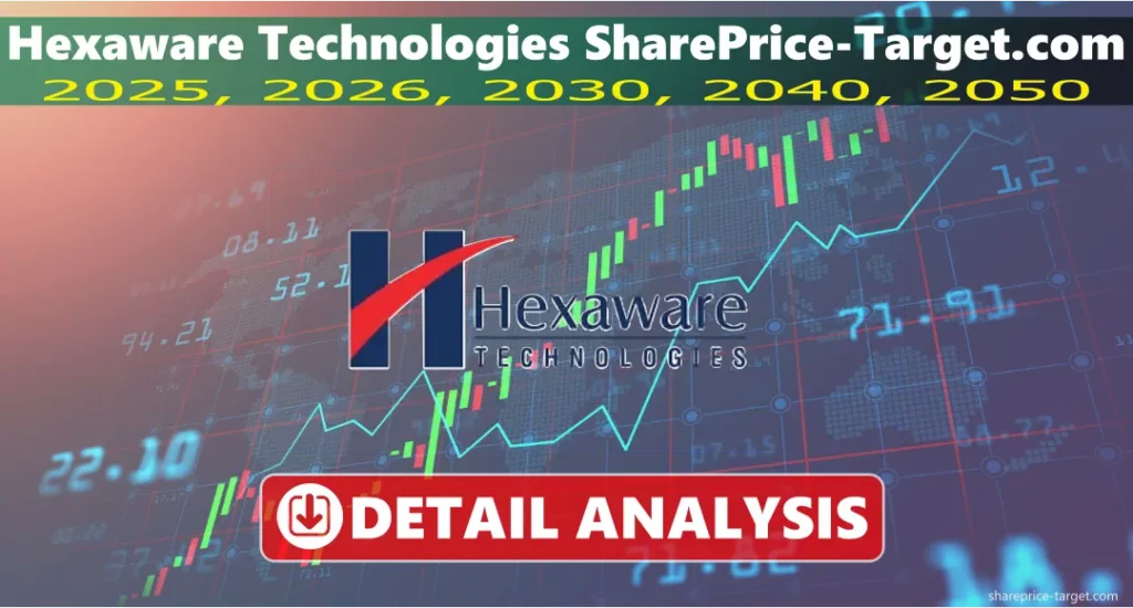 Hexaware Technologies Share Price Target 2026, 2027, 2030, 2040, 2050 3 Hexaware Technologies share price target