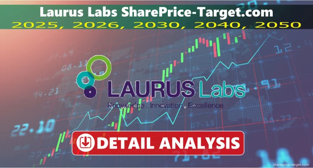 Laurus Labs share price target