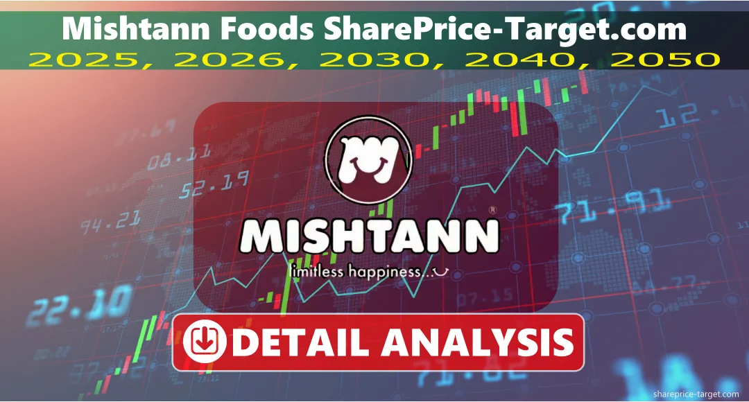 Mishtann Foods Share Price Target 2026, 2027, 2030, 2040, 2050