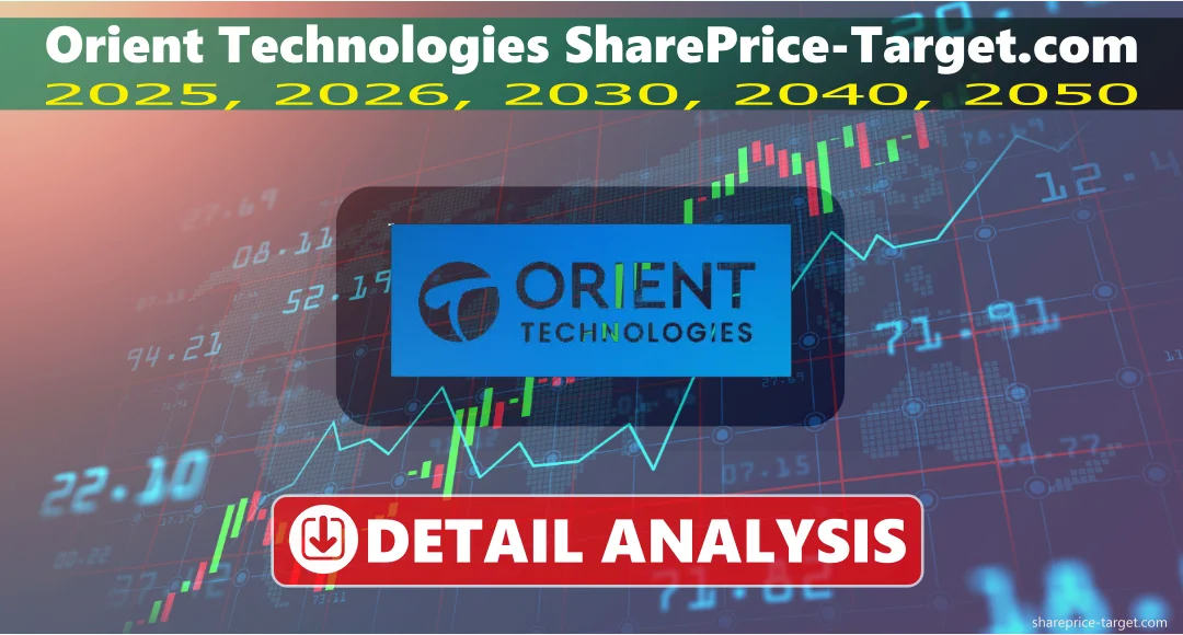 Orient Technologies Share Price Target 2026, 2027, 2030, 2040, 2050