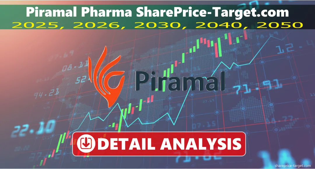 Piramal Pharma Share Price Target 2026, 2027, 2030, 2040, 2050