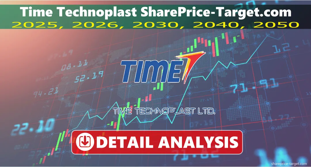 Time Technoplast Share Price Target 2026, 2027, 2030, 2040, 2050