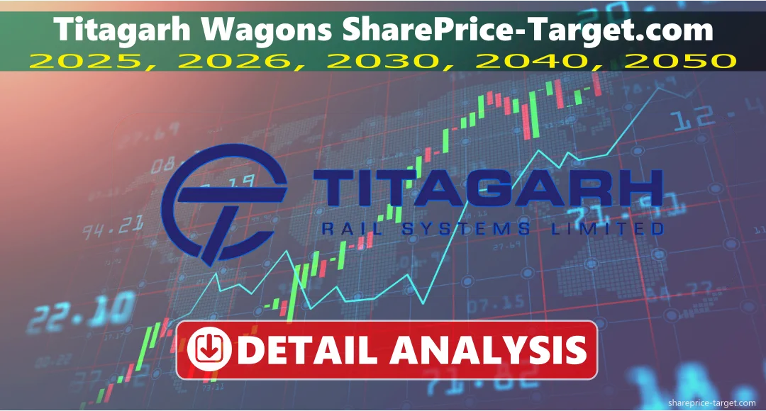 Titagarh Wagons Share Price Target 2026, 2027, 2030, 2040, 2050