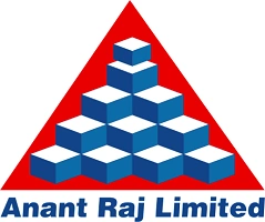 Anant Raj Share Price Target 2026, 2027, 2030, 2040, 2050 2 anant raj