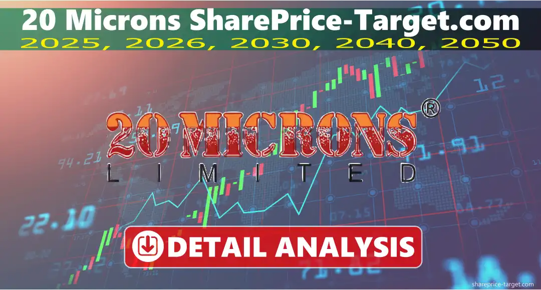 20 Microns Share Price Target 2026, 2027, 2030, 2040, 2050