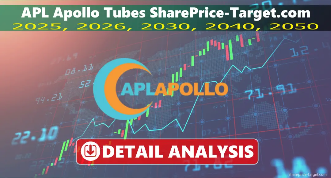 APL Apollo Tubes Share Price Target 2026, 2027, 2030, 2040, 2050