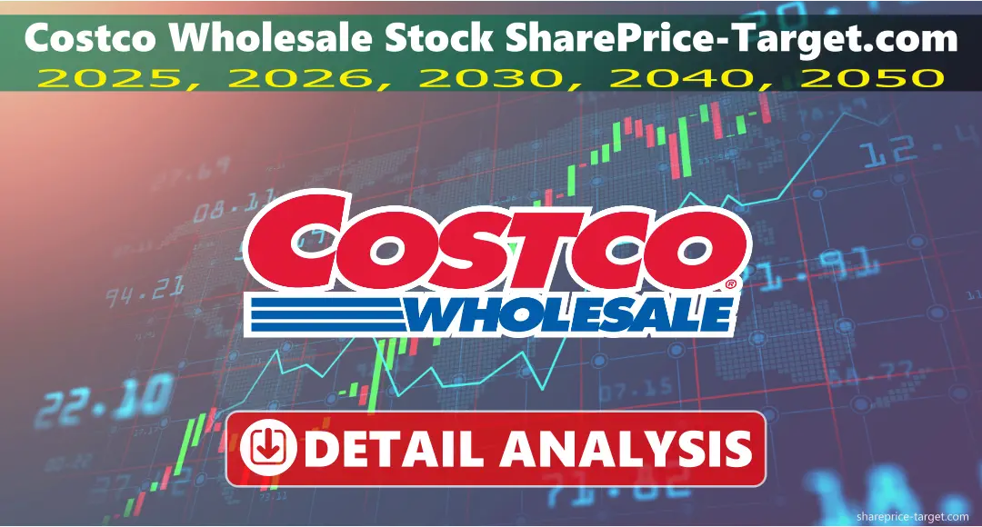 Costco Stock Price Prediction 2026, 2030, 2040, 2050
