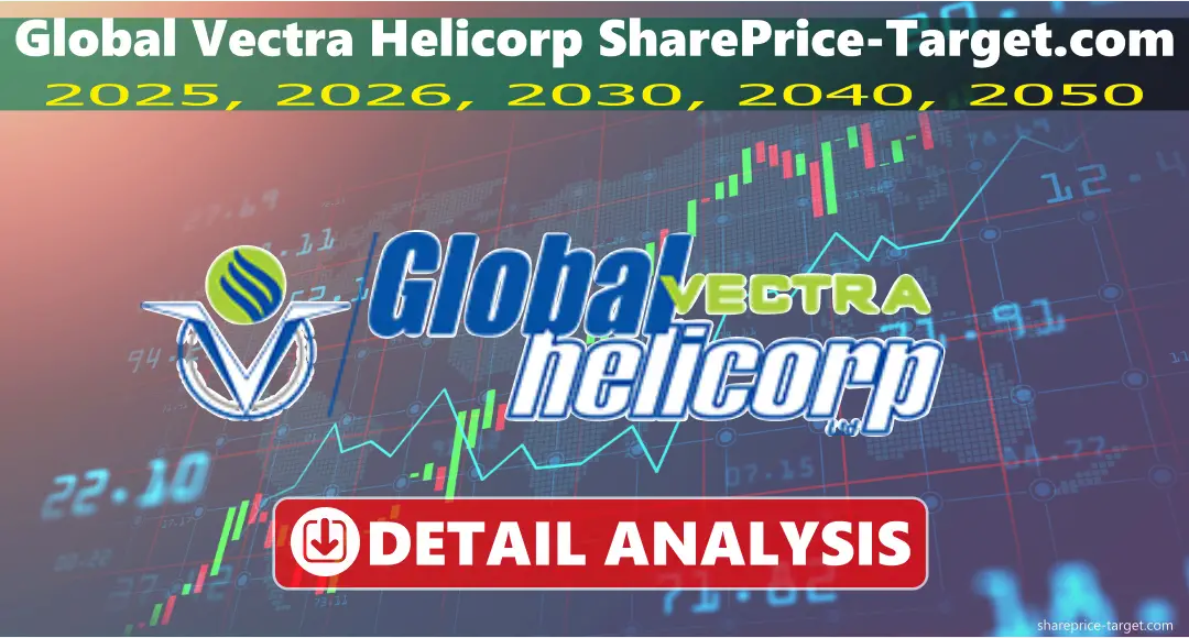 Global Vectra Helicorp Share Price Target 2026, 2027, 2030, 2040, 2050