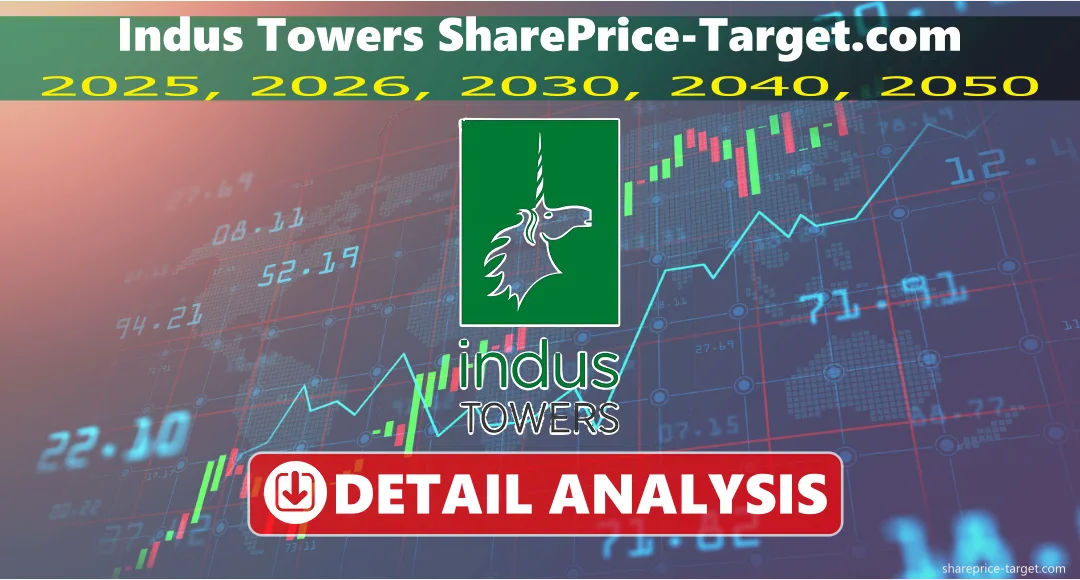 Indus Towers Share Price Target 2026, 2027, 2030, 2040, 2050