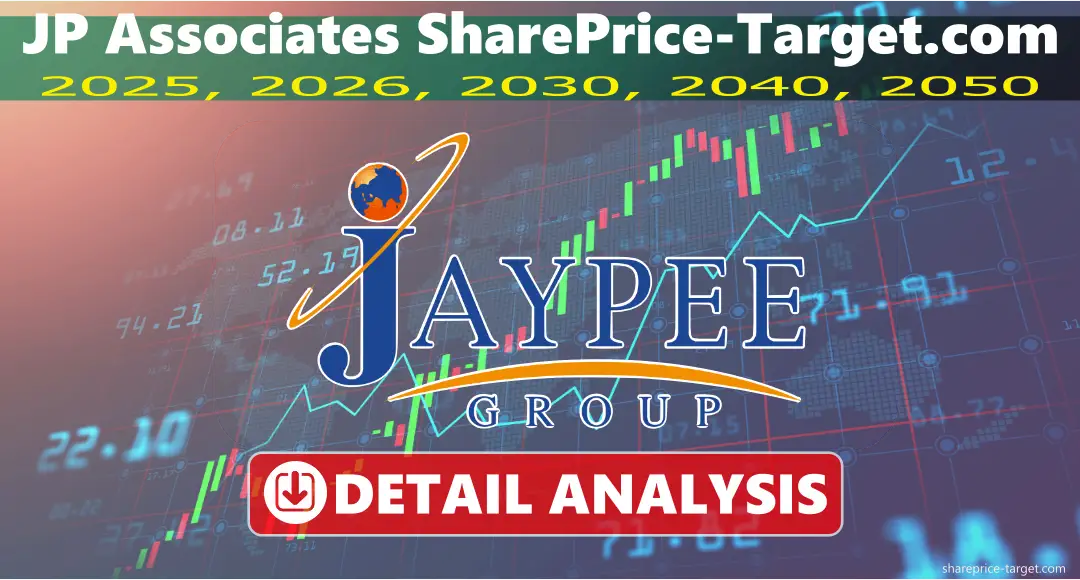 JP Associates Share Price Target 2026, 2027, 2030, 2040, 2050