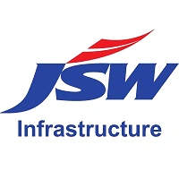 JSW Infrastructure Share Price Target 2026, 2027, 2030, 2040, 2050 2 JSW Infrastructure