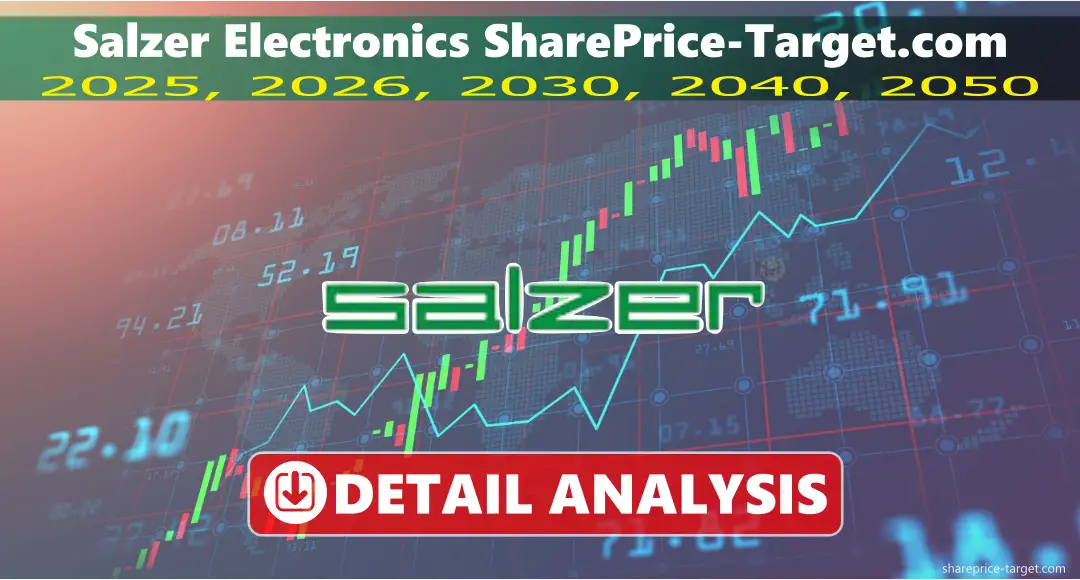 Salzer Electronics Share Price Target 2026, 2027, 2030, 2040, 2050