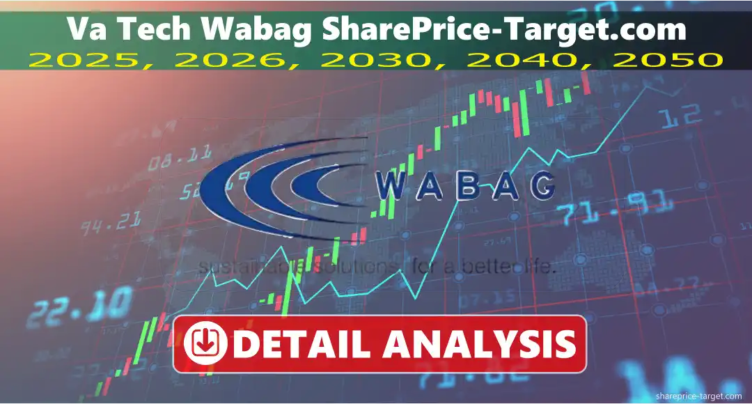 Va Tech Wabag Share Price Target 2026, 2027, 2030, 2040, 2050
