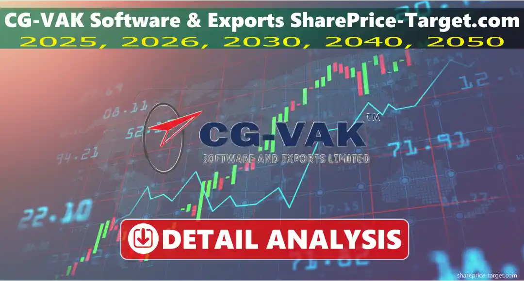 CG-VAK Software & Exports Share Price Target 2026, 2027, 2030, 2040, 2050