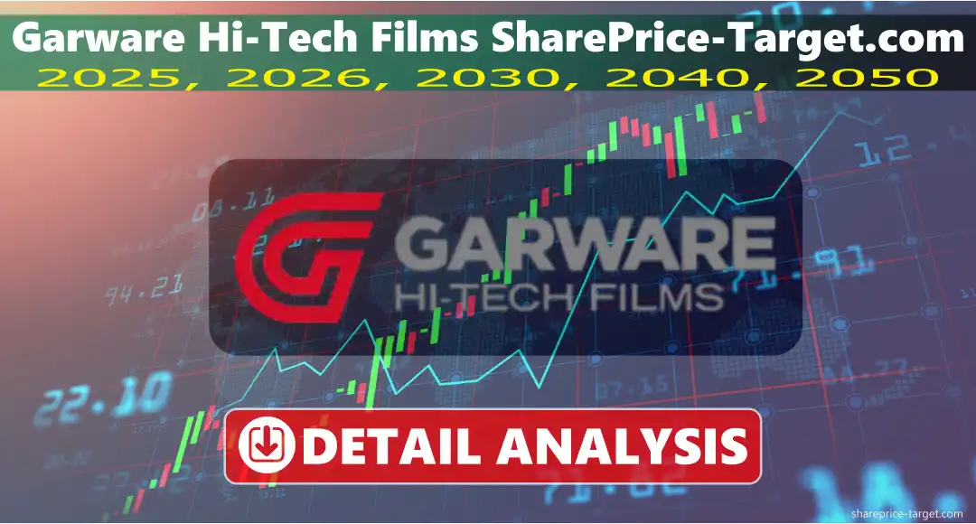 Garware Hi-Tech Films Share Price Target 2026, 2027, 2030, 2040, 2050