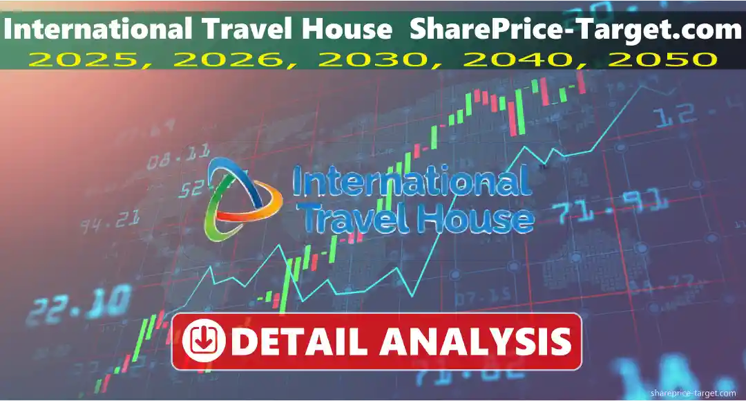 International Travel House Share Price Target 2025, 2026, 2030, 2040, 2050
