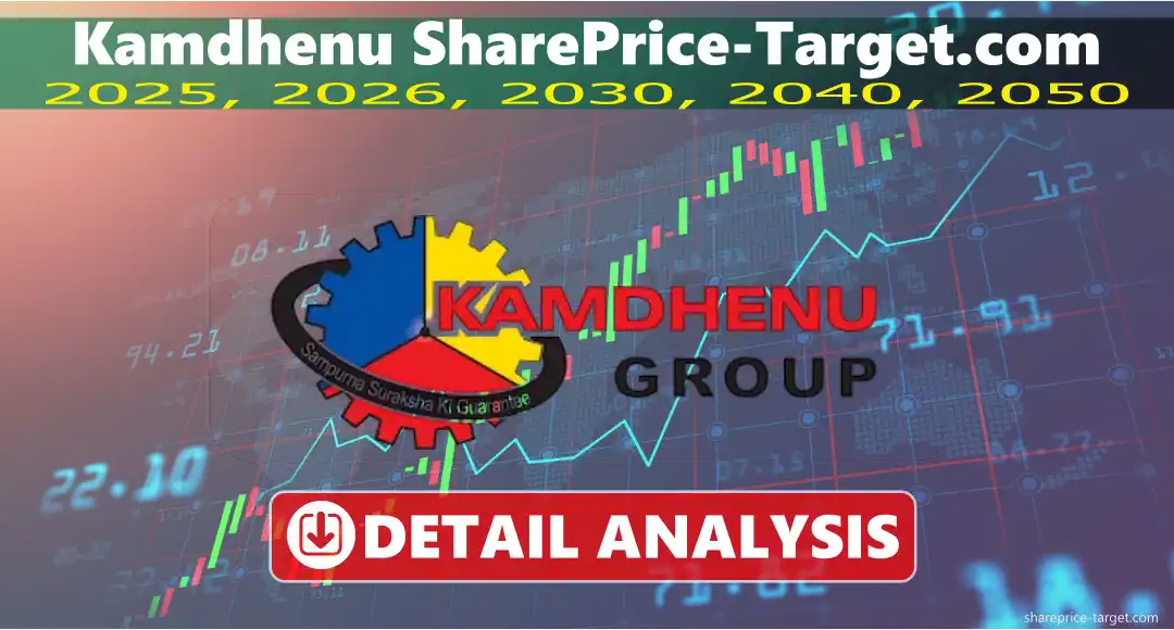 Kamdhenu Share Price Target 2026, 2027, 2030, 2040, 2050