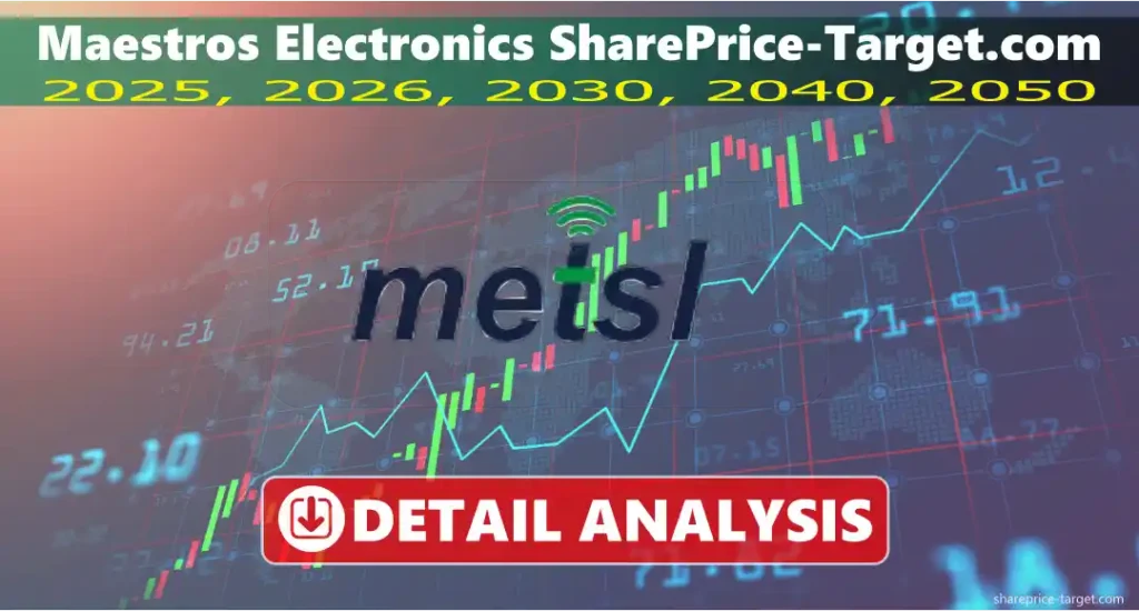 Maestros Electronics share price target