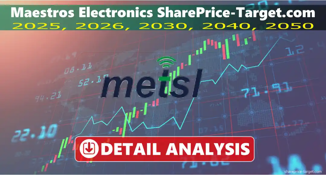 Maestros Electronics Share Price Target 2026, 2027, 2030, 2040, 2050