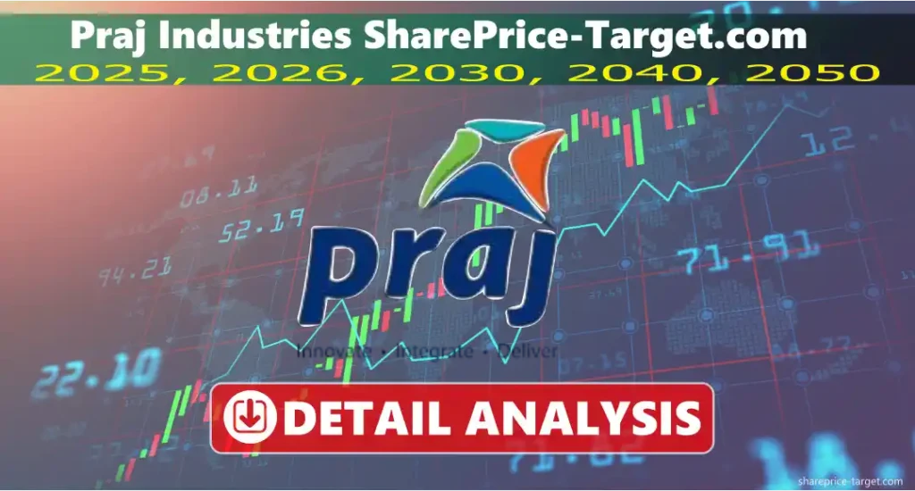 Praj Industries Share Price Target 2026, 2027, 2030, 2040, 2050 3 Praj Industries शेयर मूल्य लक्ष्य