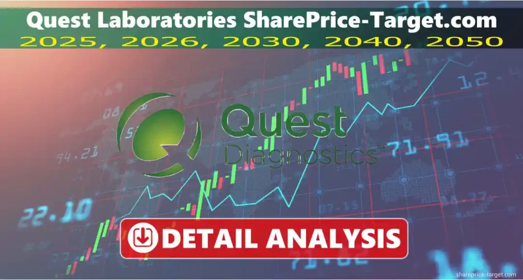 क्वेस्ट लेबोरेटरी शेयर मूल्य लक्ष्य 2025, 2026, 2030, 2040, 2050 4 Quest Laboratories share price target