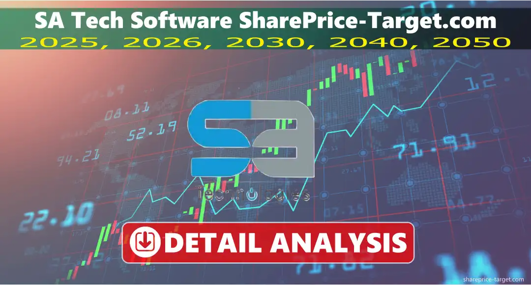 SA Tech Software Share Price Target 2026, 2027, 2030, 2040, 2050